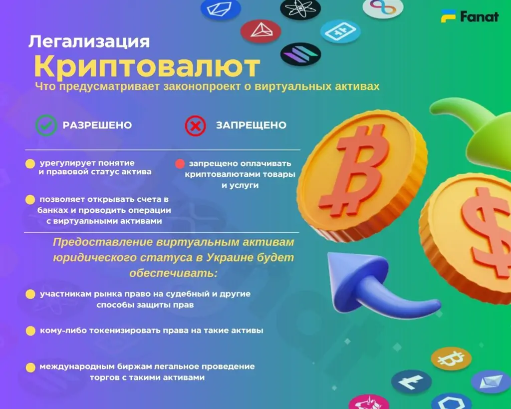 Криптовалюта в Украине