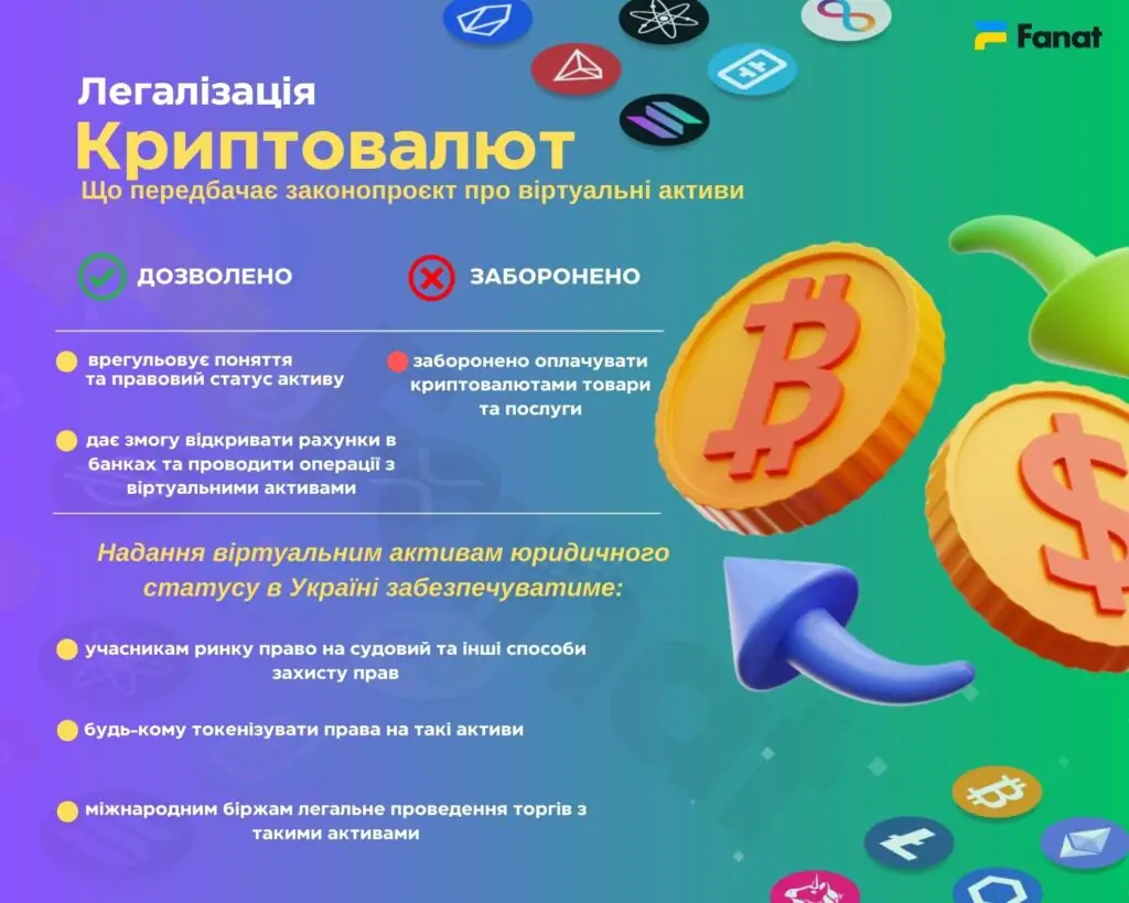 Криптовалюта в Україні